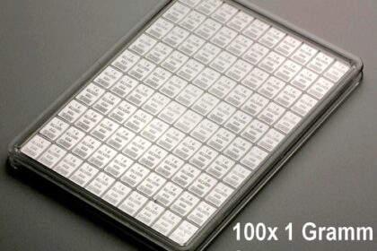 100x 1 Gramm Silberbarren - Silbertafel